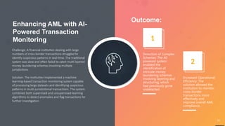 Enhancing AML Transaction Monitoring and Name Screening with AI and ...