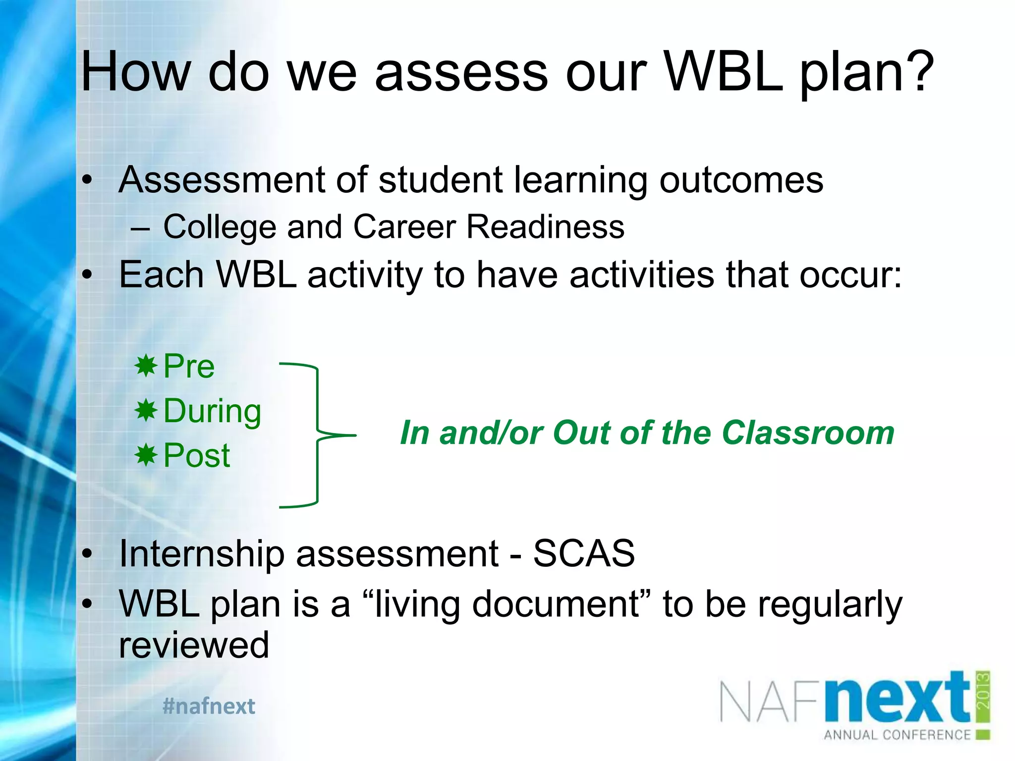 #nafnext
How do we assess our WBL plan?
• Assessment of student learning outcomes
– College and Career Readiness
• Each WBL activity to have activities that occur:
Pre
During
Post
• Internship assessment - SCAS
• WBL plan is a “living document” to be regularly
reviewed
In and/or Out of the Classroom
 