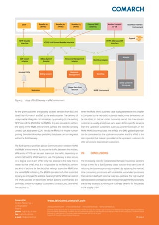 Enhancing Business Partnerships with the B2B Gateway | PDF
