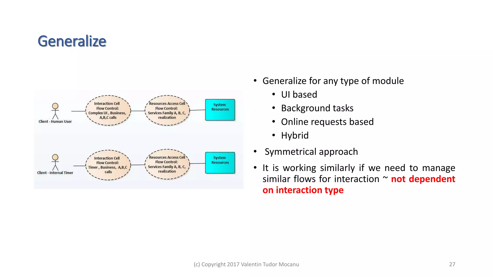 Generalize
• Generalize for any type of module
• UI based
• Background tasks
• Online requests based
• Hybrid
• Symmetrical approach
• It is working similarly if we need to manage
similar flows for interaction ~ not dependent
on interaction type
(c) Copyright 2017 Valentin Tudor Mocanu 27
 