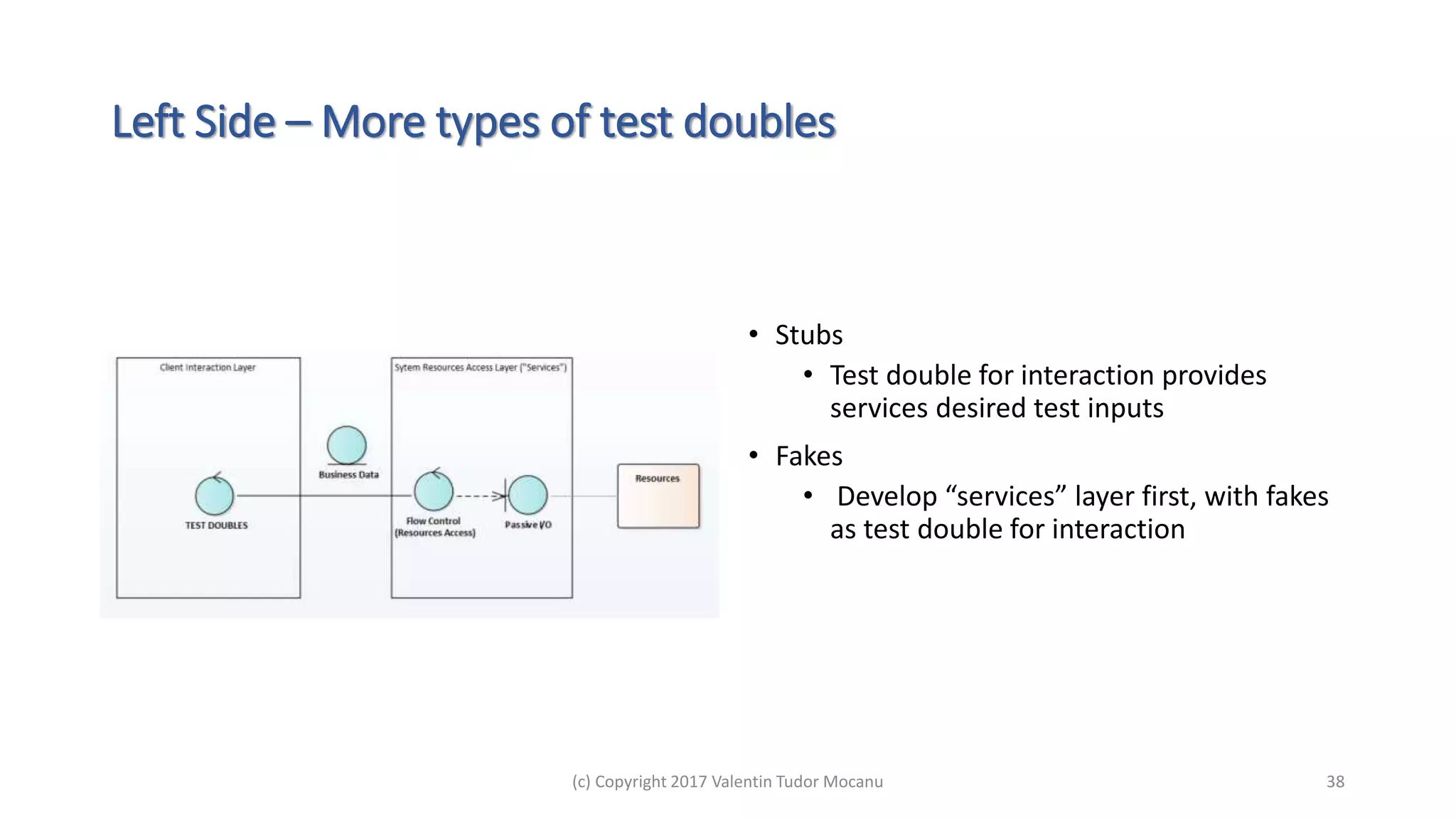 Left Side – More types of test doubles
• Stubs
• Test double for interaction provides
services desired test inputs
• Fakes
• Develop “services” layer first, with fakes
as test double for interaction
(c) Copyright 2017 Valentin Tudor Mocanu 38
 