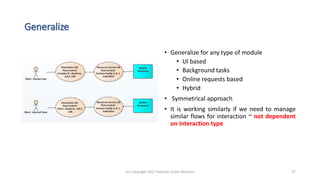 Generalize
• Generalize for any type of module
• UI based
• Background tasks
• Online requests based
• Hybrid
• Symmetrical approach
• It is working similarly if we need to manage
similar flows for interaction ~ not dependent
on interaction type
(c) Copyright 2017 Valentin Tudor Mocanu 27
 
