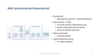 Both Symmetrical and Asymmetrical
• Symmetrical
• Separate the concerns ~ Clean Architecture
• Asymmetrical – 2 cells
• 2 CA cells and not UI/Persistency axe
• System interactions with its clients
• Access to systems resources
• Clients Interaction
• Could be stateful
• System Resources Access
• It is rather stateless
(c) Copyright 2017 Valentin Tudor Mocanu 29
 