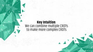 Key Intuition:
We can combine multiple CRDTs
to make more complex CRDTs
Rotational Labs rotational.io
 