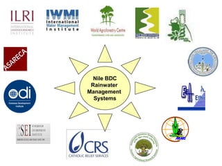 Enhancing communities’ adaptive capacity to climate change in drought-prone hotspots of the Blue Nile basin (Kabe, Ethiopia)