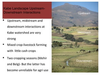 Enhancing communities’ adaptive capacity to climate-change induced water scarcity in drought-prone hotspots of the Blue Nile basin, Ethiopia