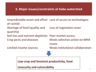 Enhancing communities’ adaptive capacity to climate-change induced water scarcity in drought-prone hotspots of the Blue Nile basin, Ethiopia