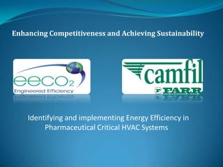 Enhancing Competitiveness and Achieving Sustainability Identifying and implementing Energy Efficiency in Pharmaceutical Critical HVAC Systems  