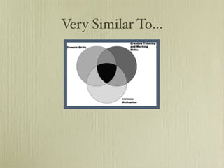 Enhancing Creativity