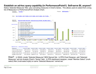 Performancepoint Analytic Grid Enhancing Dashboard Visuals with Multi-Dimensional Expressions (MDX) | PDF