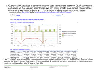 Mdx Expression Example Enhancing Dashboard Visuals with Multi-Dimensional Expressions (MDX) | PDF