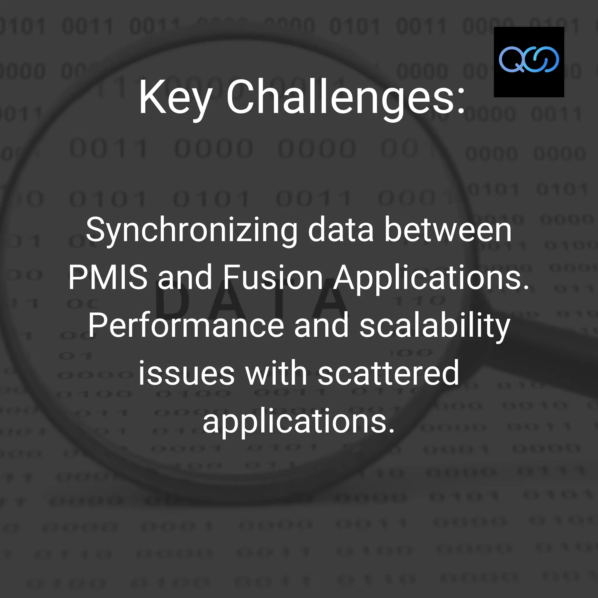Key Challenges:
Synchronizing data between
PMIS and Fusion Applications.
Performance and scalability
issues with scattered
applications.