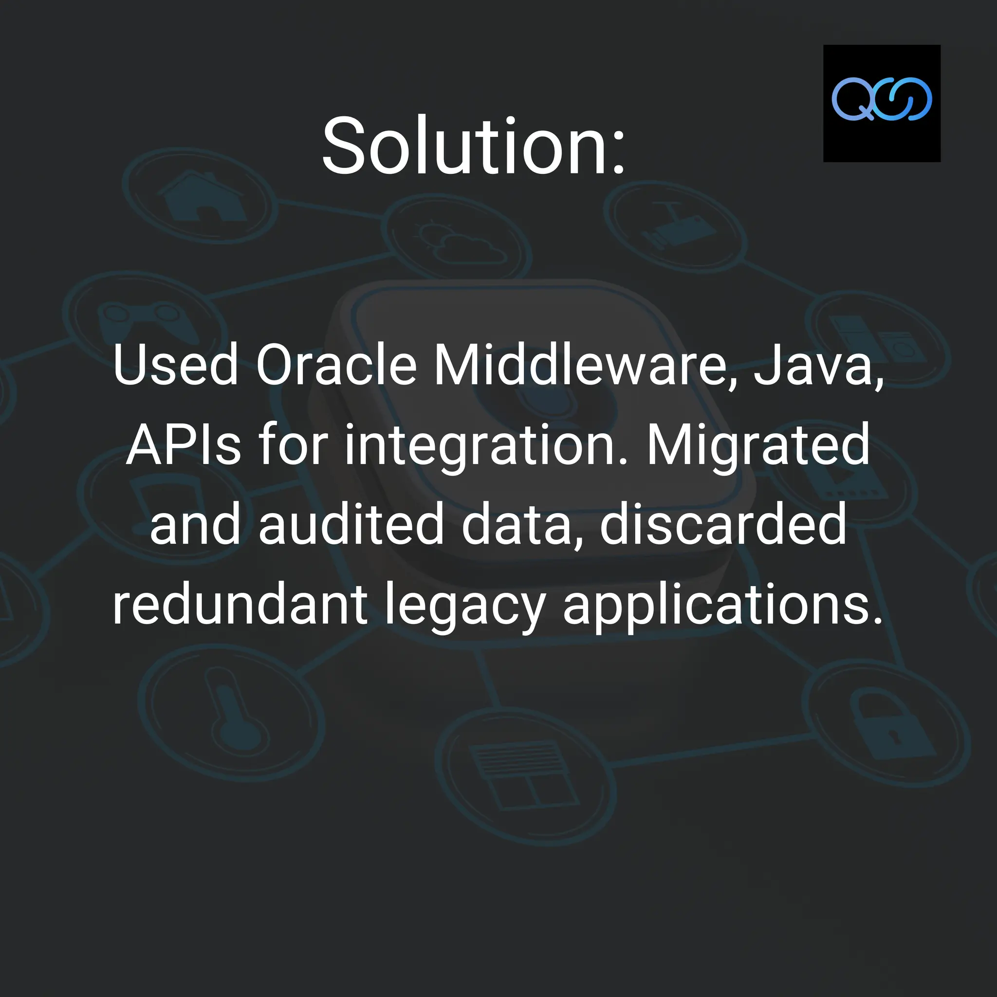 Solution:
Used Oracle Middleware, Java,
APIs for integration. Migrated
and audited data, discarded
redundant legacy applications.