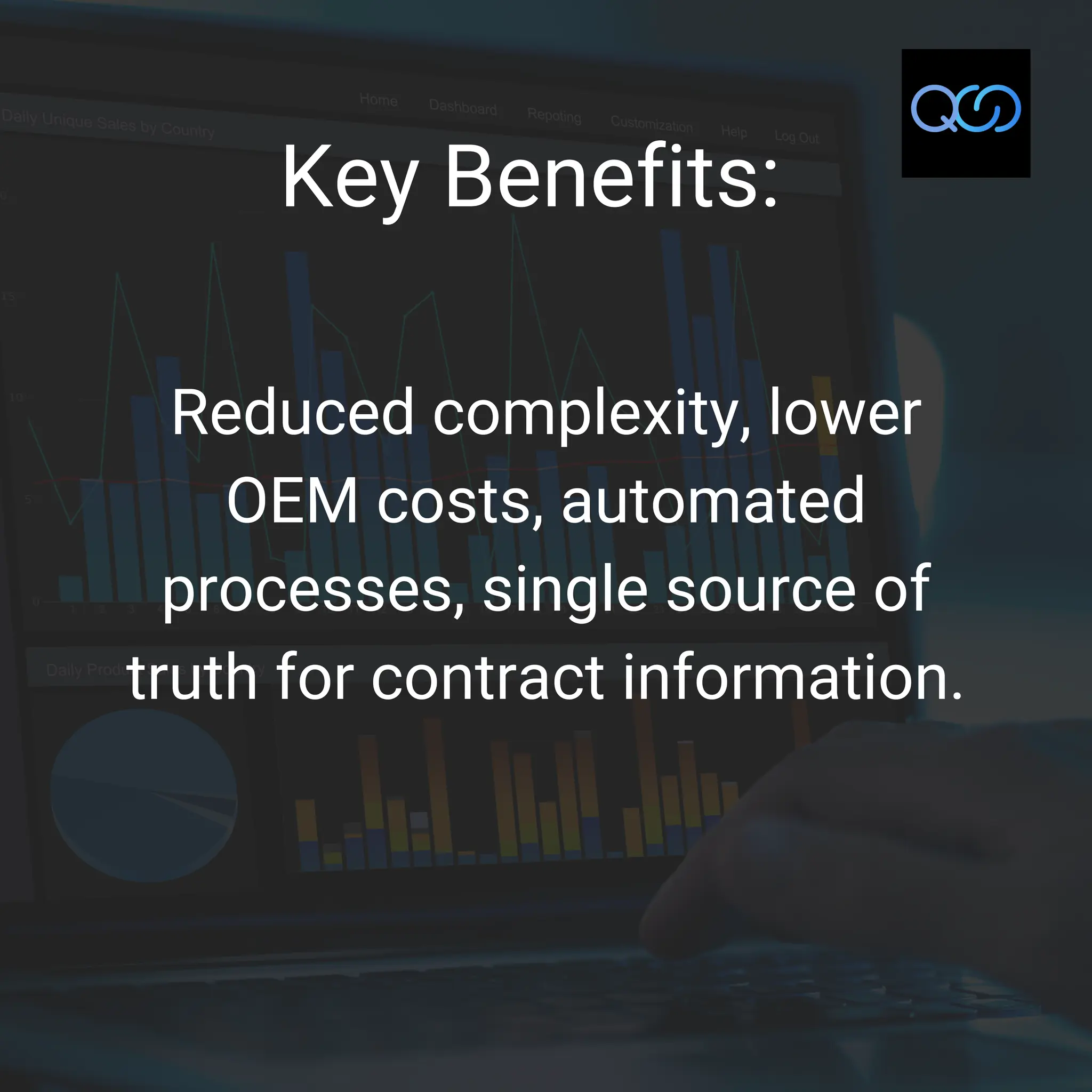 Key Benefits:
Reduced complexity, lower
OEM costs, automated
processes, single source of
truth for contract information.