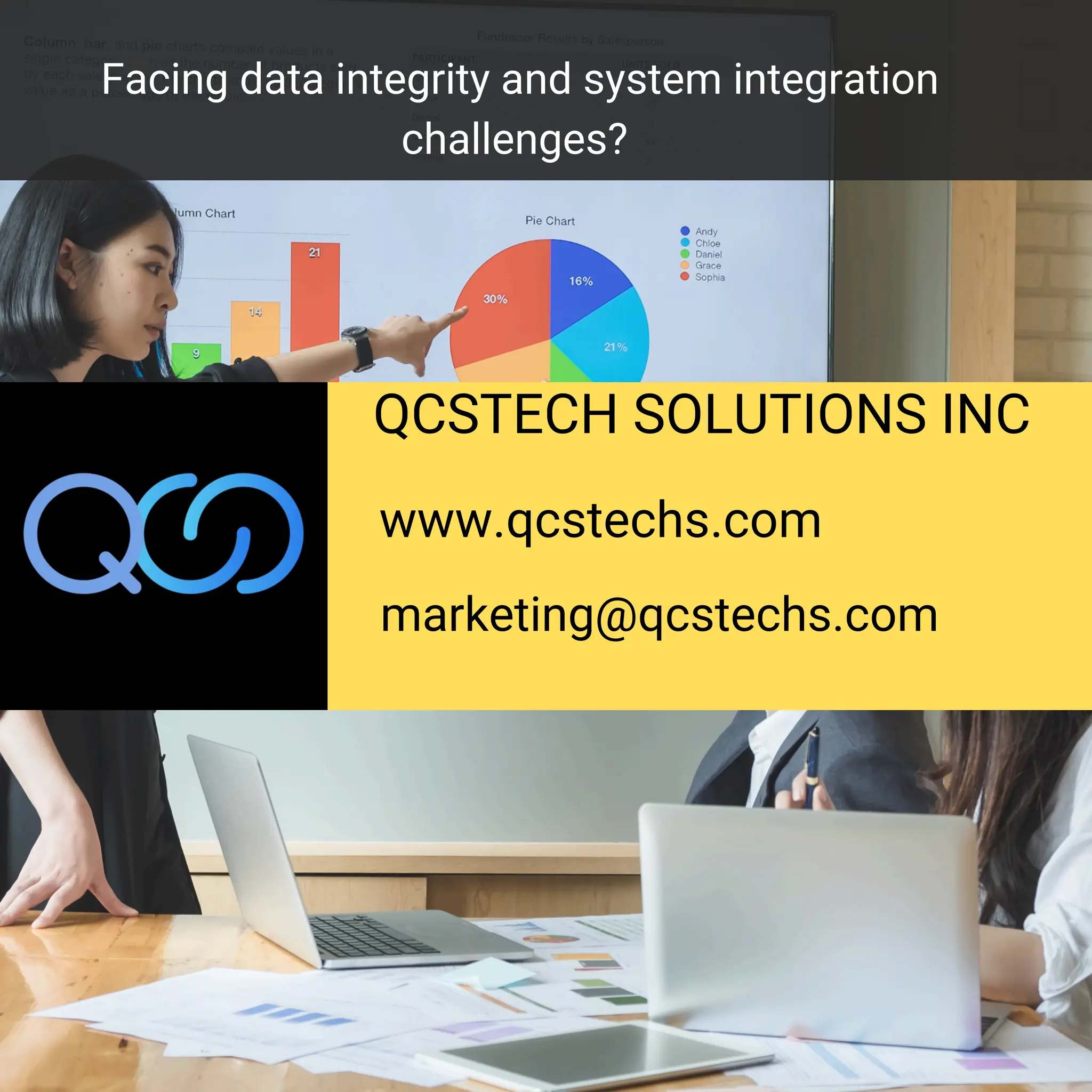 QCSTECH SOLUTIONS INC
www.qcstechs.com
marketing@qcstechs.com
Facing data integrity and system integration
challenges?
