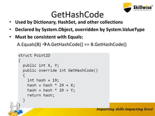 GetHashCode
• Used by Dictionary, HashSet, and other collections
• Declared by System.Object, overridden by System.ValueType
• Must be consistent with Equals:
A.Equals(B) A.GetHashCode() == B.GetHashCode()
 