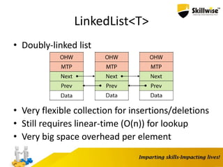 LinkedList<T>
• Doubly-linked list
• Very flexible collection for insertions/deletions
• Still requires linear-time (O(n)) for lookup
• Very big space overhead per element
 
