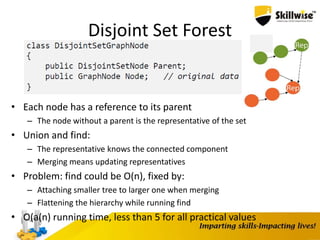 Disjoint Set Forest
• Each node has a reference to its parent
– The node without a parent is the representative of the set
• Union and find:
– The representative knows the connected component
– Merging means updating representatives
• Problem: find could be O(n), fixed by:
– Attaching smaller tree to larger one when merging
– Flattening the hierarchy while running find
• O(a(n) running time, less than 5 for all practical values
 