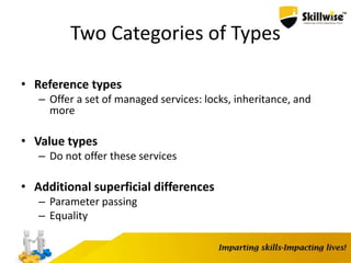 Two Categories of Types
• Reference types
– Offer a set of managed services: locks, inheritance, and
more
• Value types
– Do not offer these services
• Additional superficial differences
– Parameter passing
– Equality
 