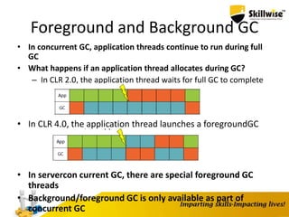 Foreground and Background GC
• In concurrent GC, application threads continue to run during full
GC
• What happens if an application thread allocates during GC?
– In CLR 2.0, the application thread waits for full GC to complete
• In CLR 4.0, the application thread launches a foregroundGC
• In servercon current GC, there are special foreground GC
threads
• Background/foreground GC is only available as part of
concurrent GC
 
