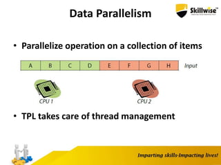 Data Parallelism
• Parallelize operation on a collection of items
• TPL takes care of thread management
 