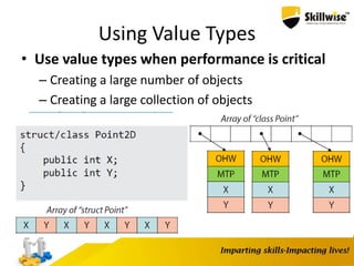Using Value Types
• Use value types when performance is critical
– Creating a large number of objects
– Creating a large collection of objects
 