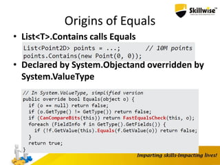 Origins of Equals
• List<T>.Contains calls Equals
• Declared by System.Objectand overridden by
System.ValueType
 