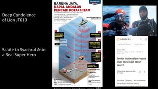 Deep Condolence
of Lion JT610
Salute to Syachrul Anto
a Real Super Hero
 