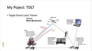 My Poject: TDLT
• Target Drone Laser Trainer
 