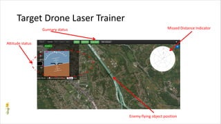 Target Drone Laser Trainer
Attitude status
Gunnary status Missed Distance Indicator
Enemy flying object position
 