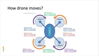 How drone moves?
 