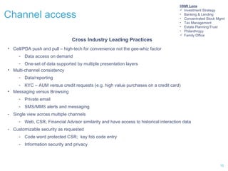 Channel access Cell/PDA push and pull – high-tech for convenience not the gee-whiz factor Data access on demand One-set of data supported by multiple presentation layers Multi-channel consistency Data/reporting KYC – AUM versus credit requests (e.g. high value purchases on a credit card) Messaging versus Browsing Private email SMS/MMS alerts and messaging Single view across multiple channels Web, CSR, Financial Advisor similarity and have access to historical interaction data Customizable security as requested Code word protected CSR;  key fob code entry Information security and privacy  Cross Industry Leading Practices HNW Lens Investment Strategy Banking & Lending Concentrated Stock Mgmt Tax Management Estate Planning/Trust Philanthropy Family Office 