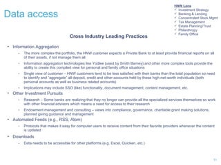 Data access Information Aggregation The more complex the portfolio, the HNW customer expects a Private Bank to at least provide financial reports on all of their assets, if not manage them all Information aggregation technologies like Yodlee (used by Smith Barney) and other more complex tools provide the ability to create this compiled view for personal and family office situations Single view of customer – HNW customers tend to be less satisfied with their banks than the total population so need to identify and “aggregate” all deposit, credit and other accounts held by these high-net-worth individuals (both personal accounts as well as business related accounts) Implications may include SSO (like) functionality, document management, content management, etc. Other Investment Pursuits Research – Some banks are realizing that they no longer can provide all the specialized services themselves so work with other financial advisors which means a need for access to their research Endowment management and consulting – views into compliance, governance, charitable grant making solutions, planned giving guidance and management Automated Feeds (e.g., RSS, Atom) Protocols that makes it easy for computer users to receive content from their favorite providers whenever the content is updated Downloads Data needs to be accessible for other platforms (e.g. Excel, Quicken, etc.) Cross Industry Leading Practices HNW Lens Investment Strategy Banking & Lending Concentrated Stock Mgmt Tax Management Estate Planning/Trust Philanthropy Family Office 