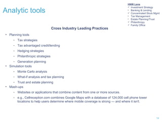 Analytic tools Planning tools Tax strategies Tax advantaged credit/lending Hedging strategies Philanthropic strategies Generation planning Simulation tools Monte Carlo analysis What-if analysis and tax planning Trust and estate planning Mash-ups Websites or applications that combine content from one or more sources.  e.g., Cellreception.com combines Google Maps with a database of 124,000 cell phone tower locations to help users determine where mobile coverage is strong — and where it isn't. Cross Industry Leading Practices HNW Lens Investment Strategy Banking & Lending Concentrated Stock Mgmt Tax Management Estate Planning/Trust Philanthropy Family Office 