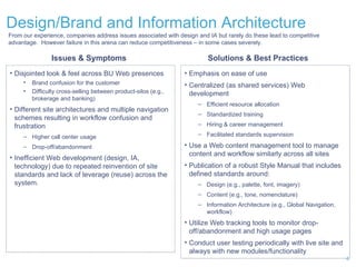 Design/Brand and Information Architecture Disjointed look & feel across BU Web presences Brand confusion for the customer Difficulty cross-selling between product-silos (e.g., brokerage and banking) Different site architectures and multiple navigation schemes resulting in workflow confusion and frustration Higher call center usage Drop-off/abandonment Inefficient Web development (design, IA, technology) due to repeated reinvention of site standards and lack of leverage (reuse) across the system. Emphasis on ease of use Centralized (as shared services) Web development Efficient resource allocation Standardized training Hiring & career management Facilitated standards supervision Use a Web content management tool to manage content and workflow similarly across all sites Publication of a robust Style Manual that includes defined standards around: Design (e.g., palette, font, imagery) Content (e.g., tone, nomenclature) Information Architecture (e.g., Global Navigation, workflow) Utilize Web tracking tools to monitor drop-off/abandonment and high usage pages Conduct user testing periodically with live site and always with new modules/functionality Issues & Symptoms Solutions & Best Practices From our experience, companies address issues associated with design and IA but rarely do these lead to competitive advantage.  However failure in this arena can reduce competitiveness – in some cases severely. 
