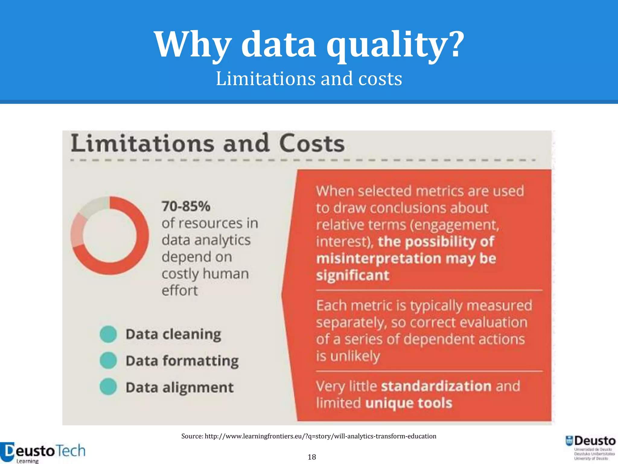 18
Why data quality?
Limitations and costs
Source: http://www.learningfrontiers.eu/?q=story/will-analytics-transform-education
 