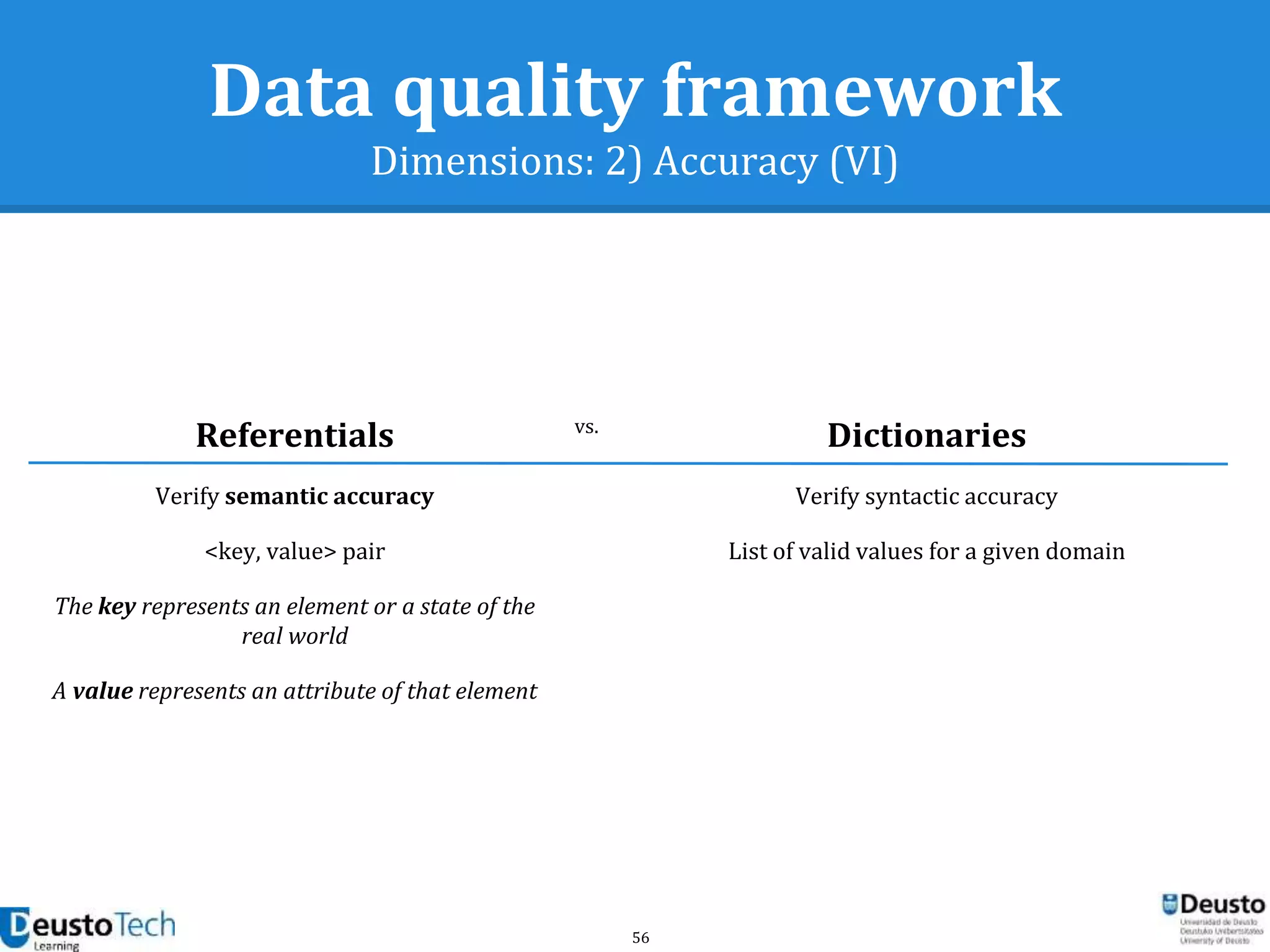 56
Data quality framework
Dimensions: 2) Accuracy (VI)
Referentials vs.
Dictionaries
Verify semantic accuracy Verify syntactic accuracy
<key, value> pair List of valid values for a given domain
The key represents an element or a state of the
real world
A value represents an attribute of that element
 