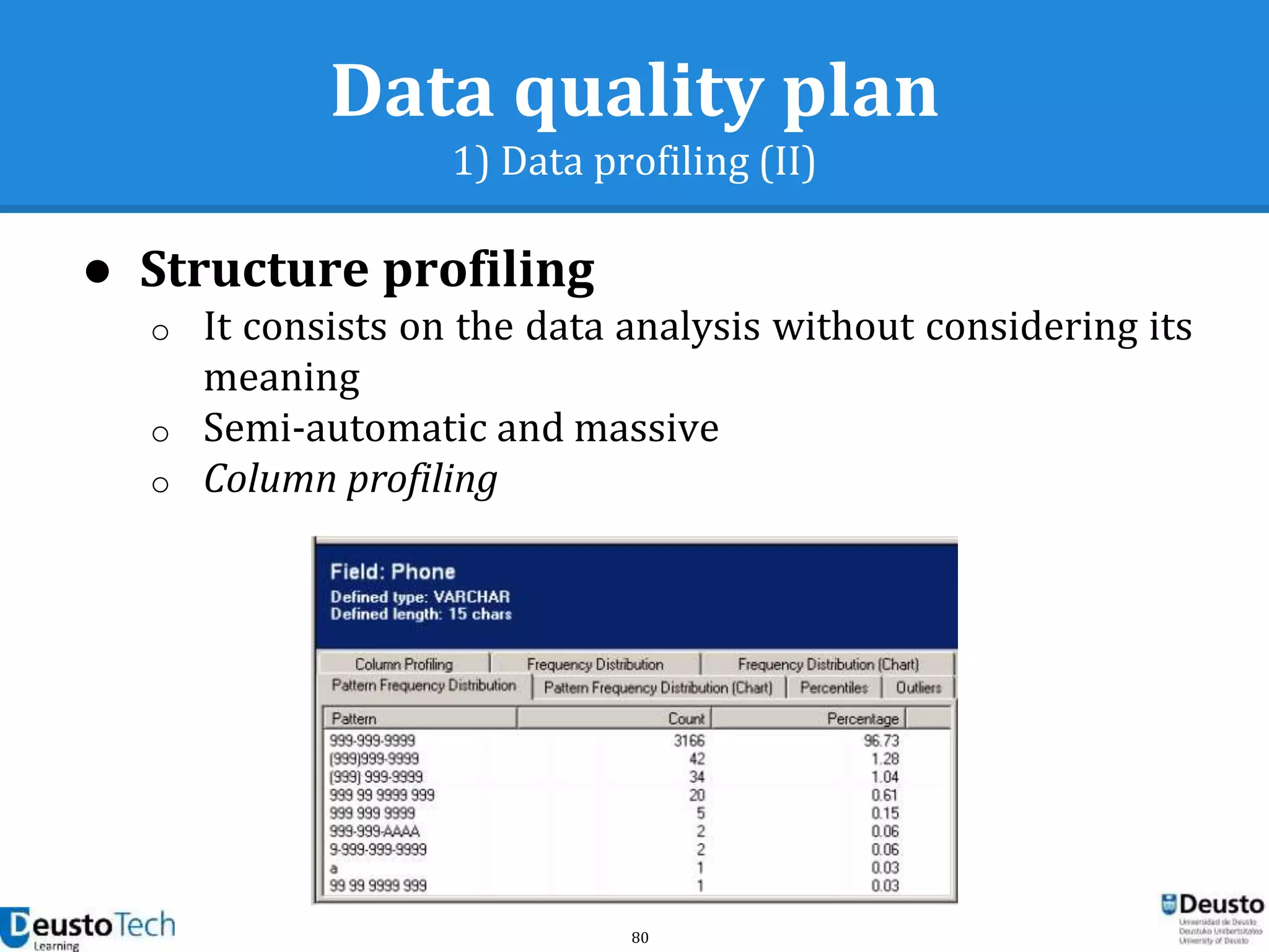 80
Data quality plan
1) Data profiling (II)
● Structure profiling
o It consists on the data analysis without considering its
meaning
o Semi-automatic and massive
o Column profiling
 