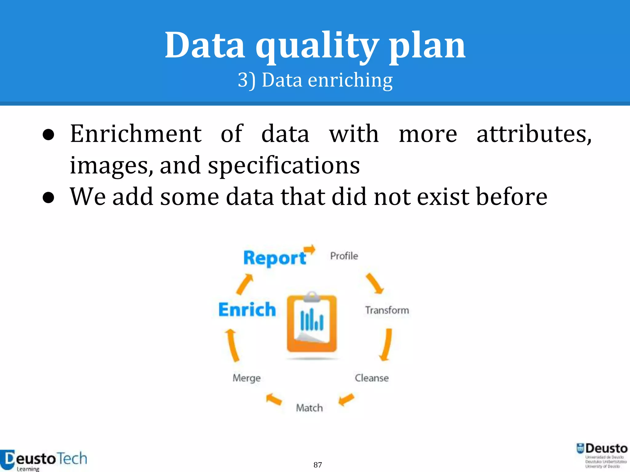 87
Data quality plan
3) Data enriching
● Enrichment of data with more attributes,
images, and specifications
● We add some data that did not exist before
 