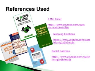 2 Min Timer
https://www.youtube.com/watc
h?v=chTETU1KfSg
Daniel Goleman
https://www.youtube.com/watch
?v=ig2v2h7ms6s
Mapping Emotions
https://www.youtube.com/watc
h?v=ig2v2h7ms6s
 