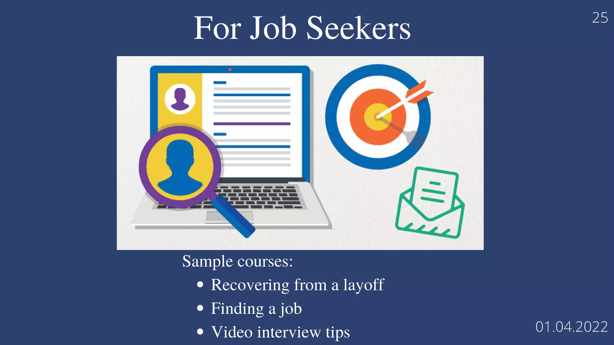 For Job Seekers
Recovering from a layoff
Finding a job
Video interview tips
Sample courses:
25
01.04.2022
 