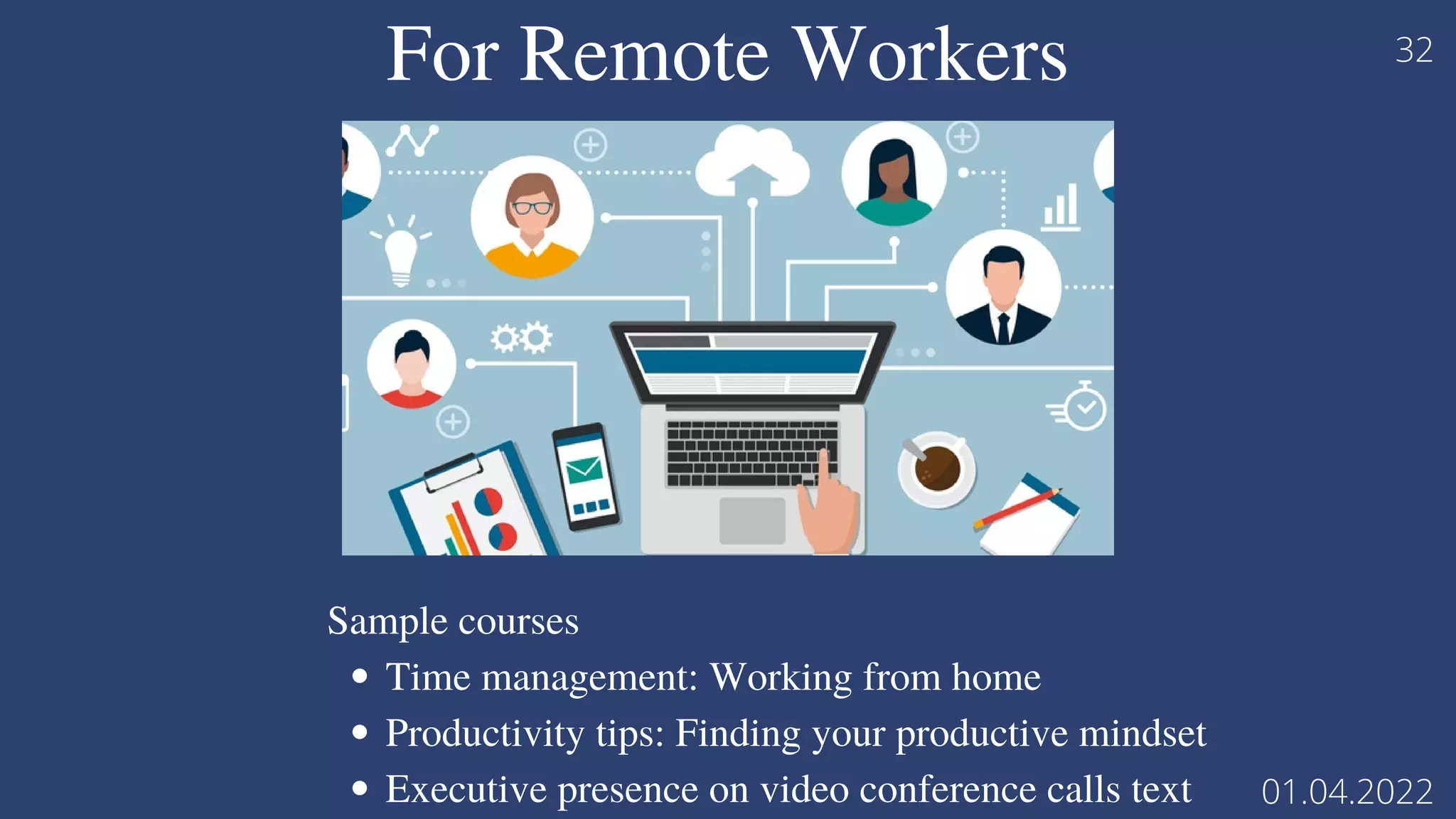 For Remote Workers
Time management: Working from home
Productivity tips: Finding your productive mindset
Executive presence on video conference calls text
Sample courses
32
01.04.2022
 