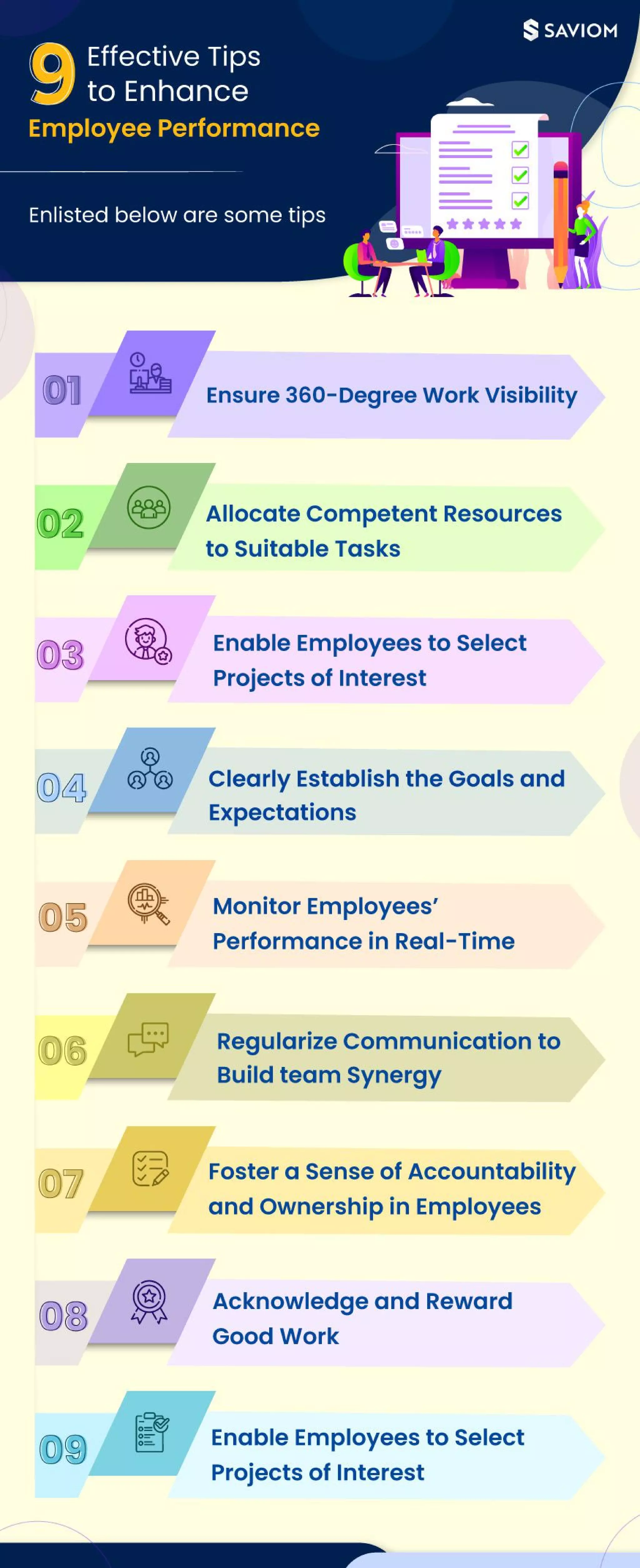 Enhancing employee performance
