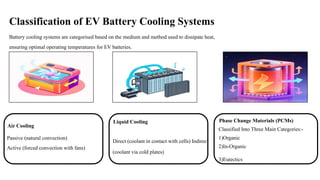 ENHANCING EV SAFETY PERFORMANCE THROUGH ADVANCED BATTERY THERMAL ...