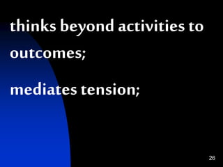 26
thinks beyond activities to
outcomes;
mediatestension;
 