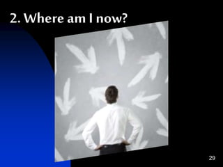 29
2. Where am I now?
 