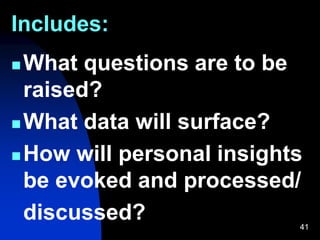 41
Includes:
 What questions are to be
raised?
 What data will surface?
 How will personal insights
be evoked and processed/
discussed?
 