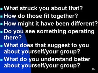 45
 What struck you about that?
 How do those fit together?
 How might it have been different?
 Do you see something operating
there?
 What does that suggest to you
about yourself/your group?
 What do you understand better
about yourself/your group?
 