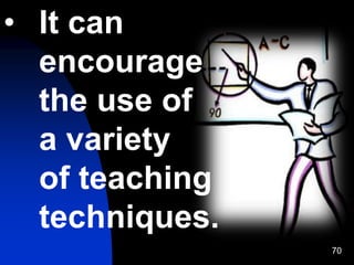 70
• It can
encourage
the use of
a variety
of teaching
techniques.
 