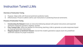 Enhancing Financial Sentiment Analysis via Retrieval Augmented Large ...